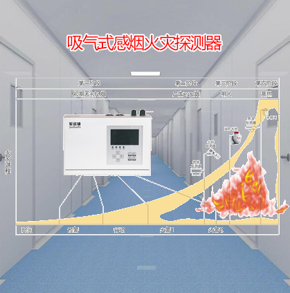 吸氣式感煙火災(zāi)探測(cè)器